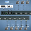8 interruptores Kvm video dominantes del puerto 4K 30hz de la resolución KVM Switch Hdmi