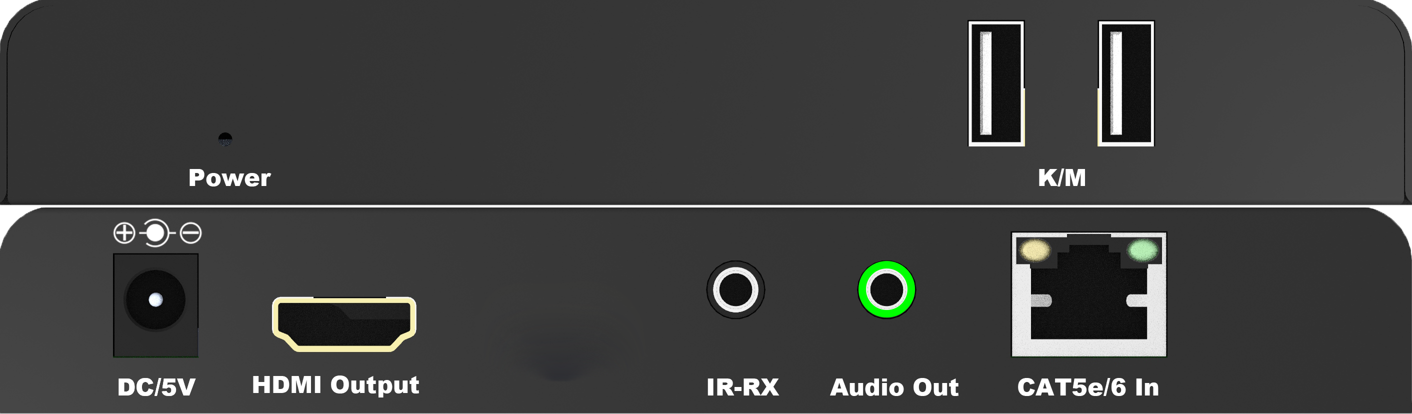 RX