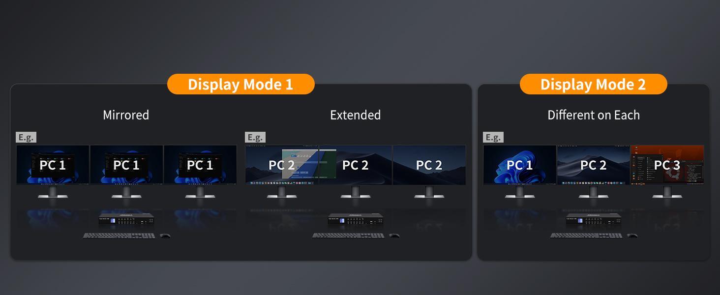 3 Monitores 4 Computadoras (7)