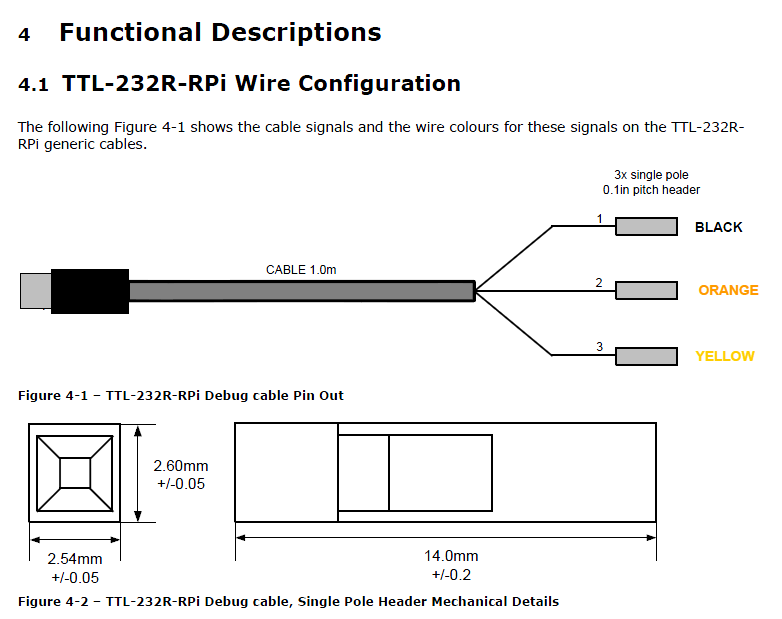 TTL-232R-RPi (1)
