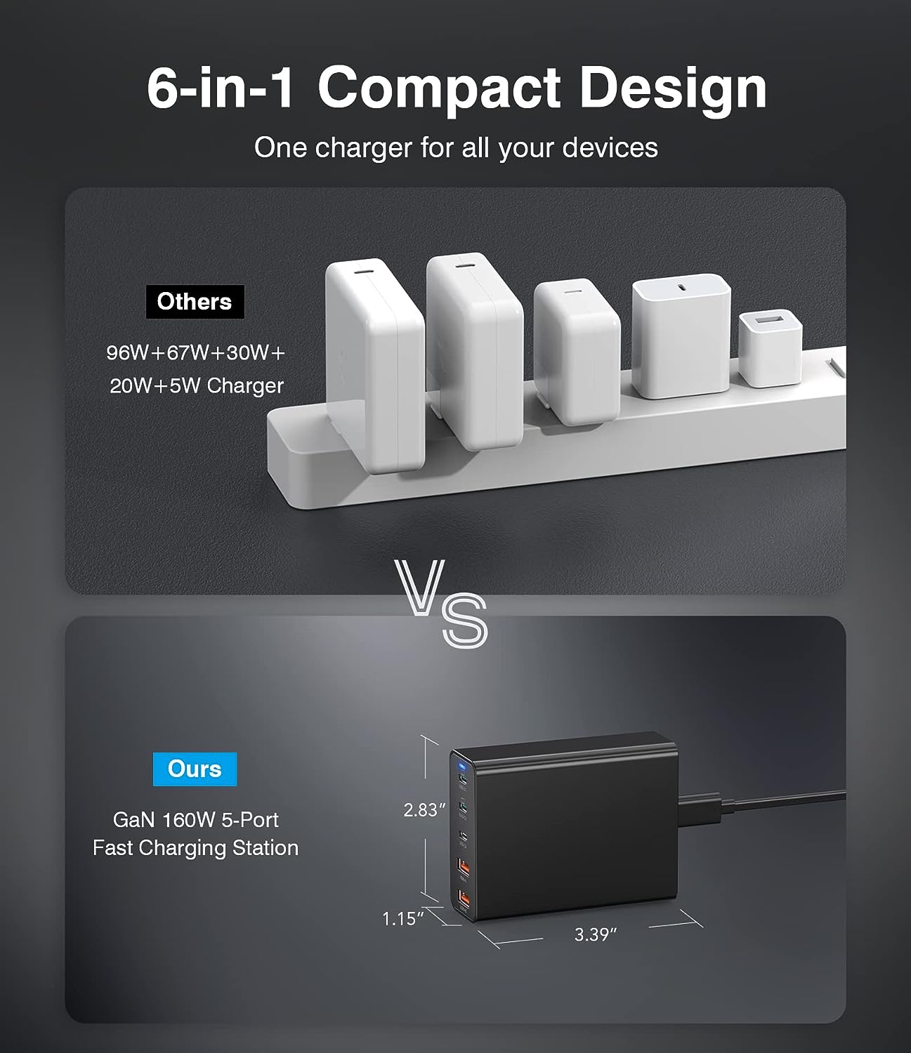 Adaptador rápido personalizado del cargador del ordenador portátil del eje del bloque de la estación de carga del cargador 5-Port de 200W 245W USB C