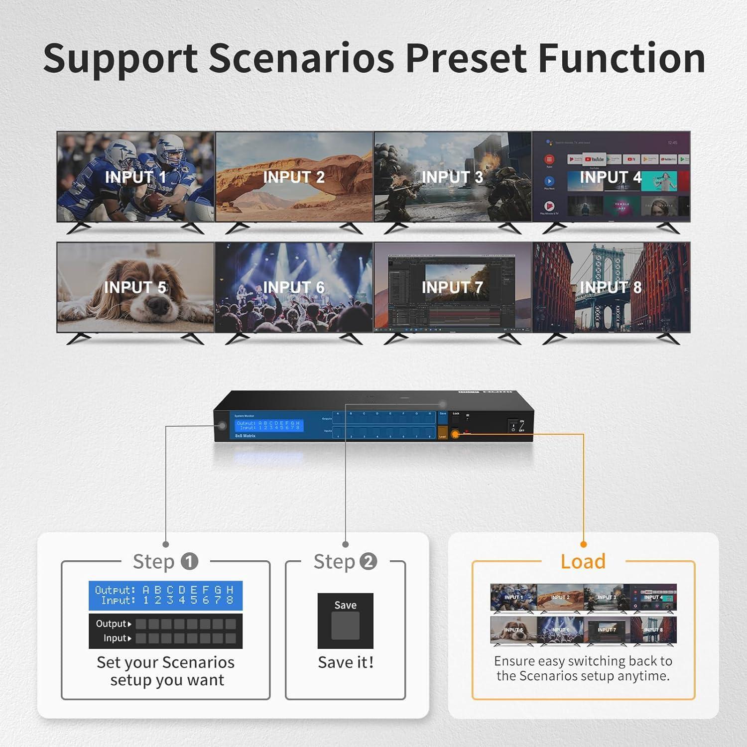 Matriz HDMI 8x8 (7)