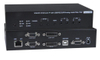 Extensor KVM USB VGA/DVI personalizado sobre IP con soporte para videowall
