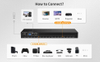  Conmutador de matriz 4K de matriz HDMI personalizado de 8 puertos y 16 puertos 