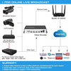  Codificador de transmisión de vídeo IP personalizado 4K 4 canales H.265 H.264 HDMI codificador de transmisión en vivo RTMP RTMPS